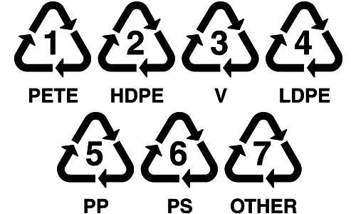 recycleren bij Pami